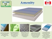 Amenity - Pocket Coil Euro Top Mattress