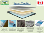 Spinal Comfort Pillow Top Mattress - Royal Living Furniture